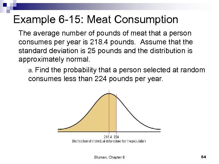 Example 6 -15: Meat Consumption The average number of pounds of meat that a