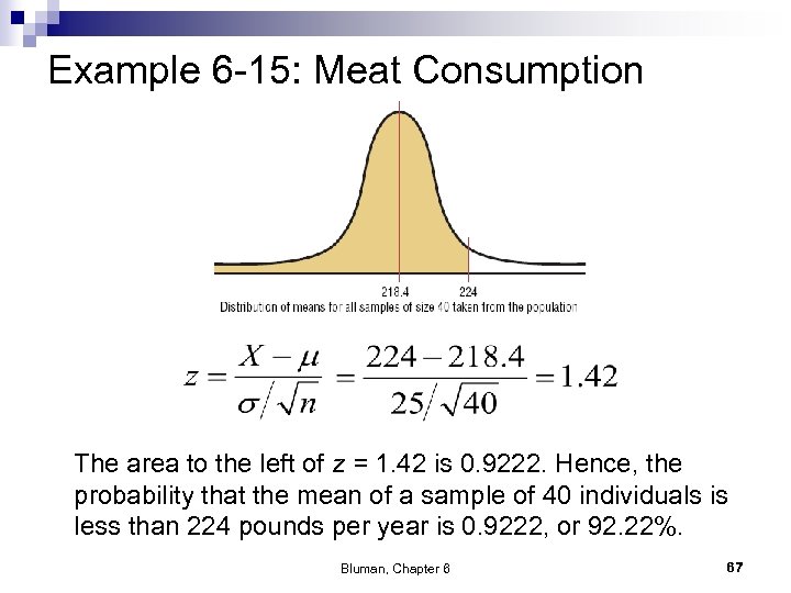 Example 6 -15: Meat Consumption The area to the left of z = 1.