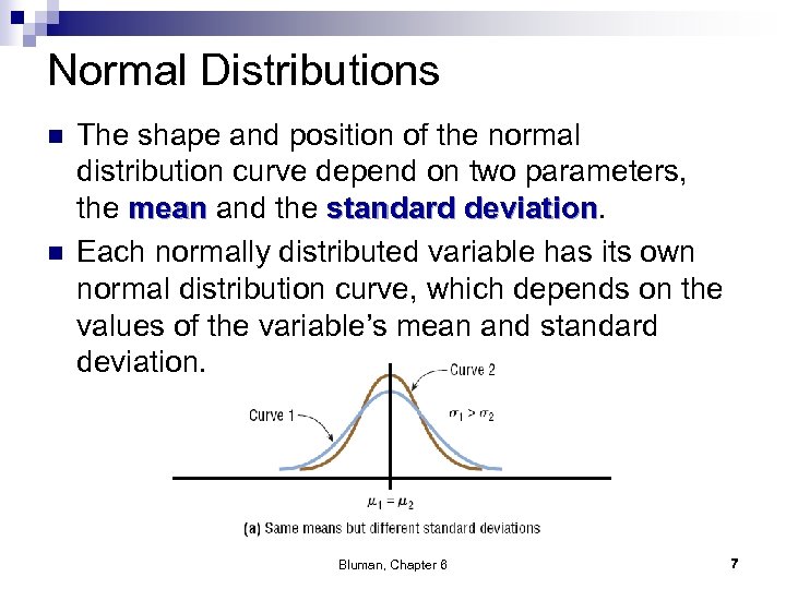 Normal Distributions n n The shape and position of the normal distribution curve depend