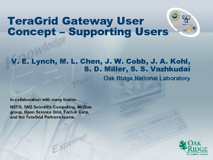 Tera. Grid Gateway User Concept – Supporting Users V. E. Lynch, M. L. Chen,