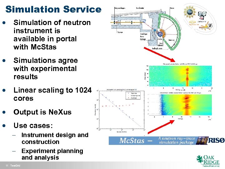 Simulation Service · Simulation of neutron instrument is available in portal with Mc. Stas