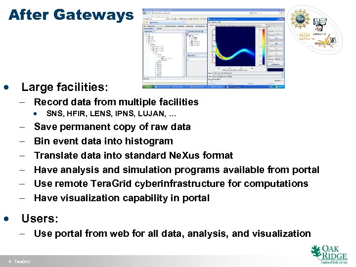 After Gateways · Large facilities: - Record data from multiple facilities · - ·