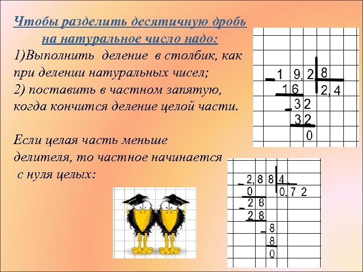 Деление десятичной дроби на натуральное число технологическая карта