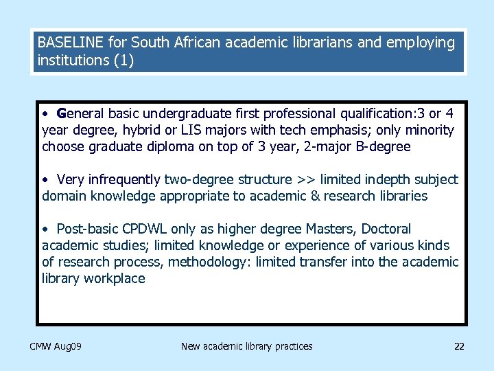 BASELINE for South African academic librarians and employing institutions (1) • General basic undergraduate