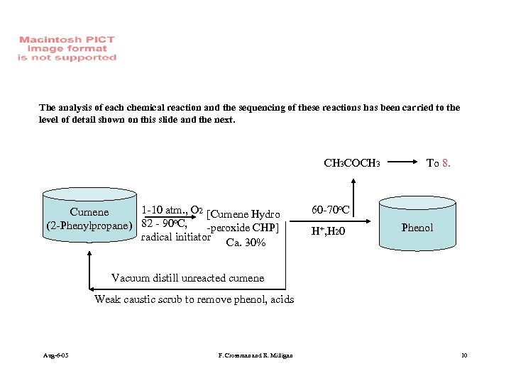 The analysis of each chemical reaction and the sequencing of these reactions has been