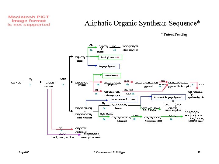 Aliphatic Organic Synthesis Sequence* * Patent Pending Ag 3 a. CH 2 -CH 2