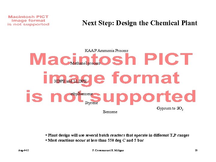 Next Step: Design the Chemical Plant KAAP Ammonia Process Methanol process HDPE and LLDPE