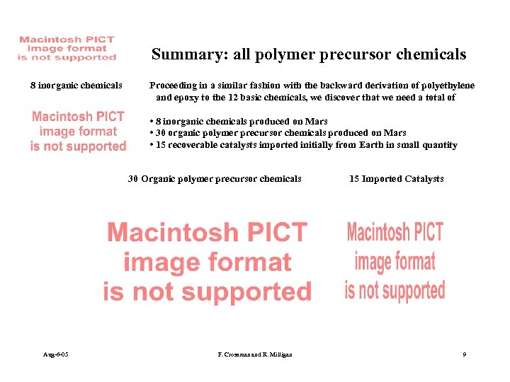 Summary: all polymer precursor chemicals 8 inorganic chemicals Proceeding in a similar fashion with