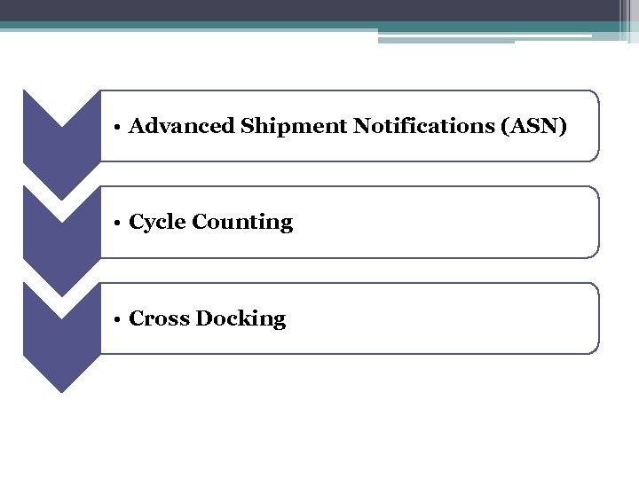  • Advanced Shipment Notifications (ASN) • Cycle Counting • Cross Docking 