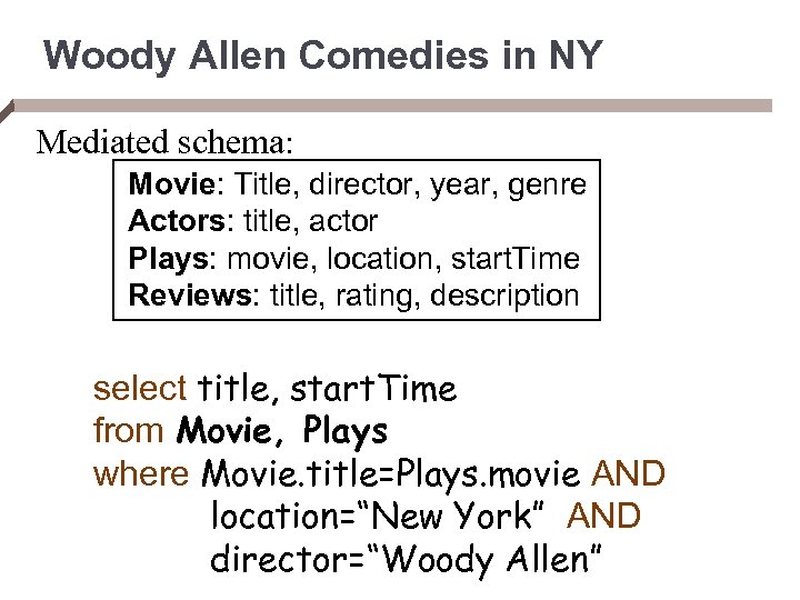 Woody Allen Comedies in NY Mediated schema: Movie: Title, director, year, genre Actors: title,