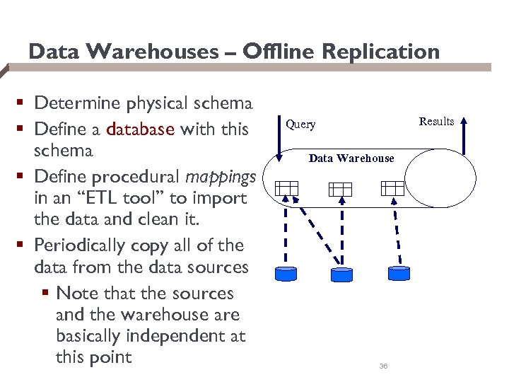 Data Warehouses – Offline Replication § Determine physical schema § Define a database with