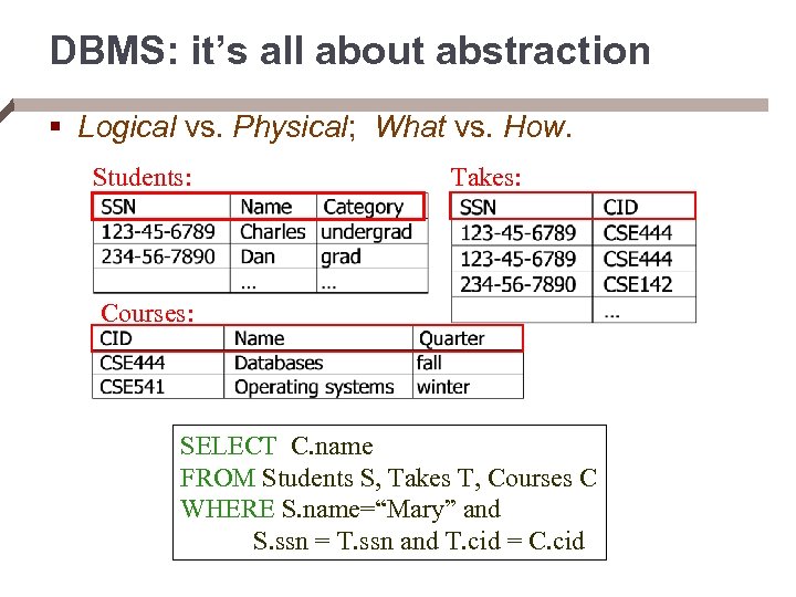 DBMS: it’s all about abstraction § Logical vs. Physical; What vs. How. Students: Takes: