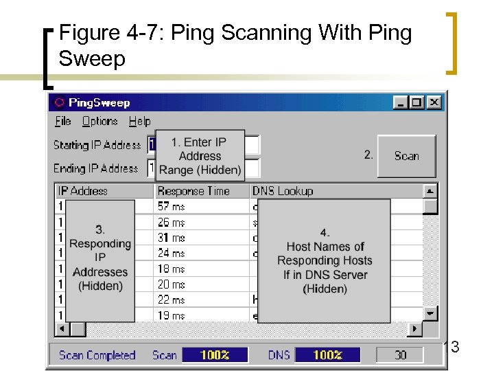 Figure 4 -7: Ping Scanning With Ping Sweep 13 