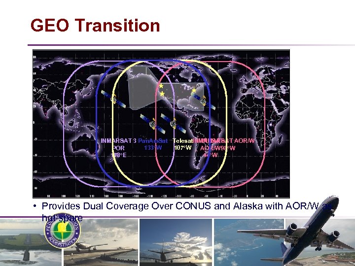 GEO Transition INMARSAT 3 Pan. Am. Sat Telesat. INMARSAT 3 AOR/W INMARSAT 133°W 107°W