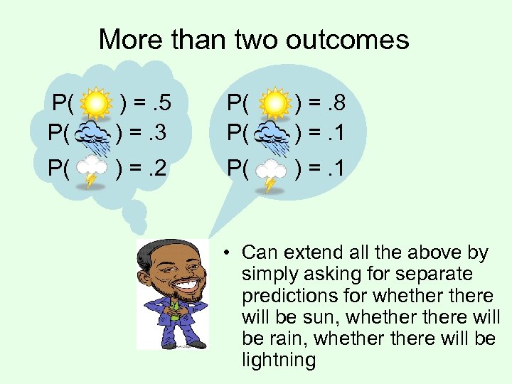 More than two outcomes P( P( ) =. 5 ) =. 3 P( P(