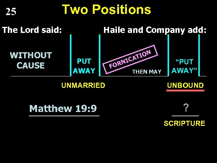 Two Positions 25 Haile and Company add: The Lord said: WITHOUT CAUSE PUT AWAY