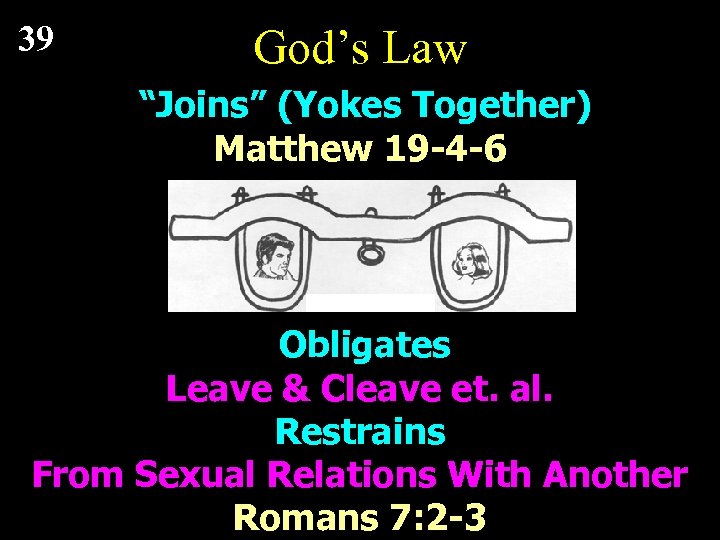 39 God’s Law “Joins” (Yokes Together) Matthew 19 -4 -6 Obligates Leave & Cleave