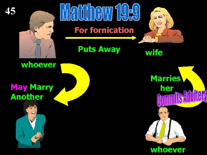 45 For fornication Puts Away wife whoever May Marry Another Marries her whoever 