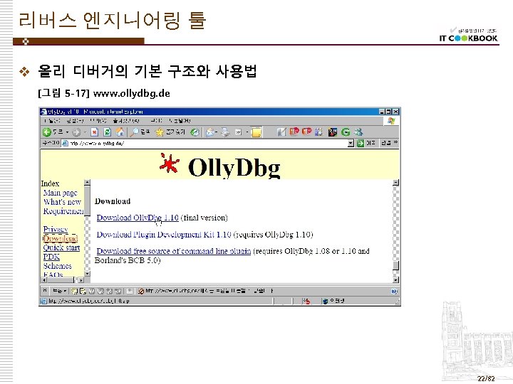 리버스 엔지니어링 툴 v 올리 디버거의 기본 구조와 사용법 [그림 5 -17] www. ollydbg.