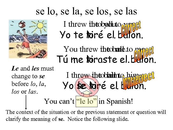 se lo, se la, se los, se las I threw the ball to you.