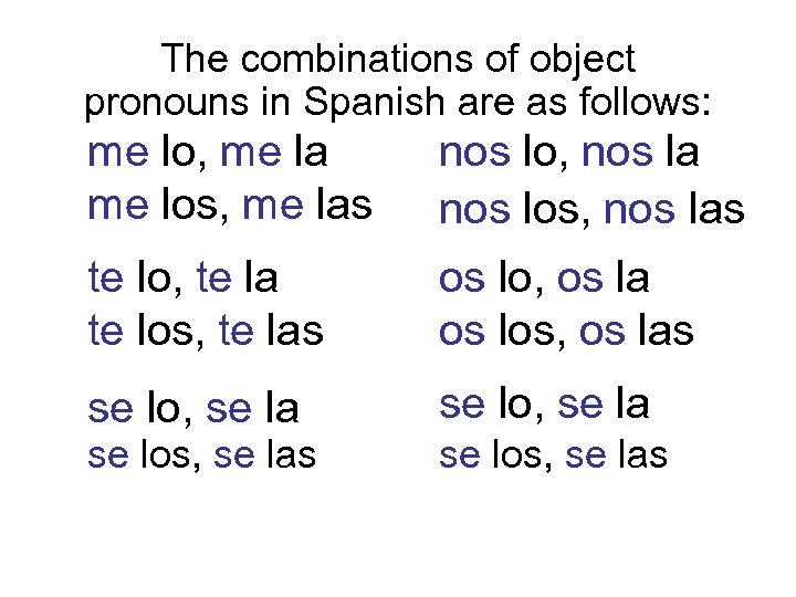 The combinations of object pronouns in Spanish are as follows: me lo, me la