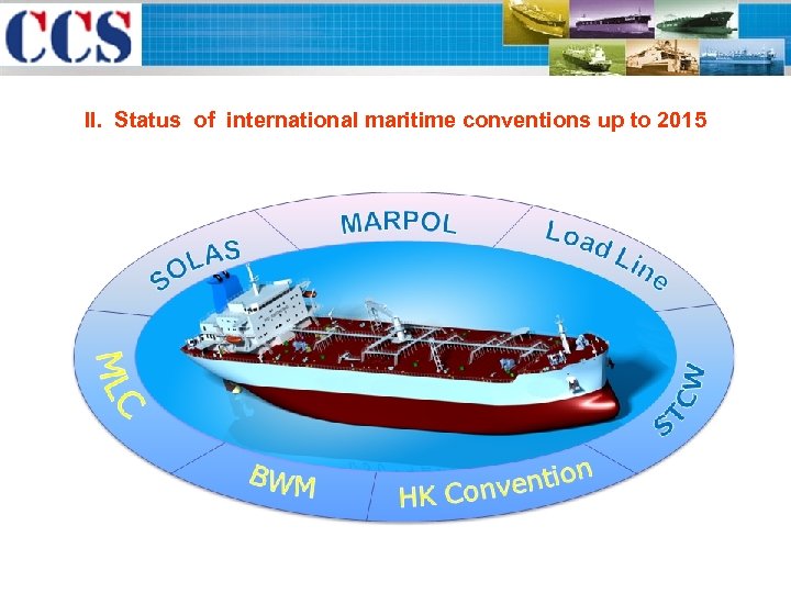 II. Status of international maritime conventions up to 2015 12345678 123 456 123 56
