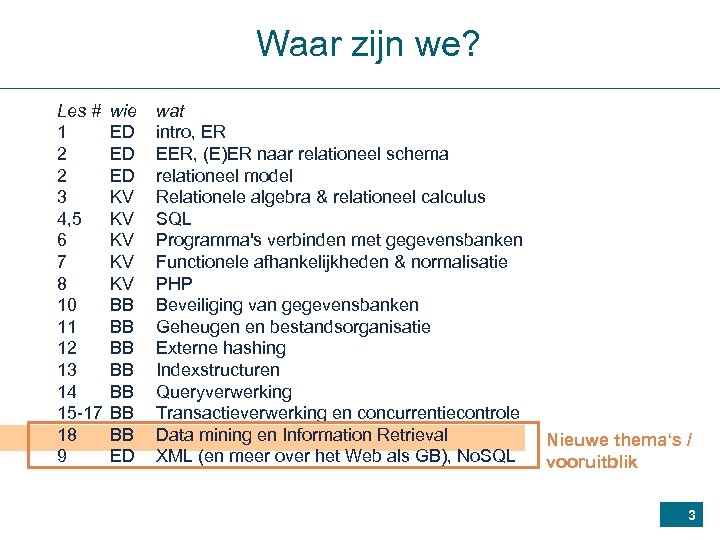 Waar zijn we? Les # 1 2 2 3 4, 5 6 7 8