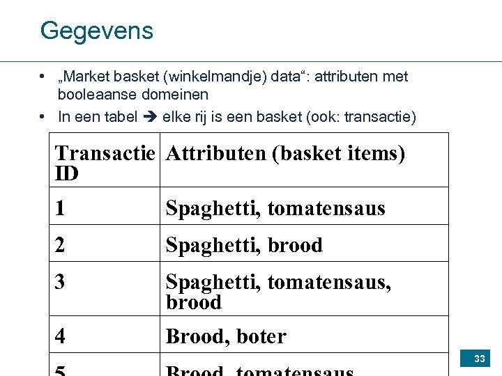 Gegevens • „Market basket (winkelmandje) data“: attributen met booleaanse domeinen • In een tabel