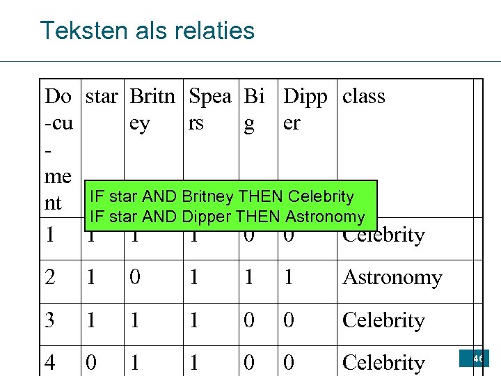 Teksten als relaties Do star Britn Spea Bi Dipp class -cu ey rs g