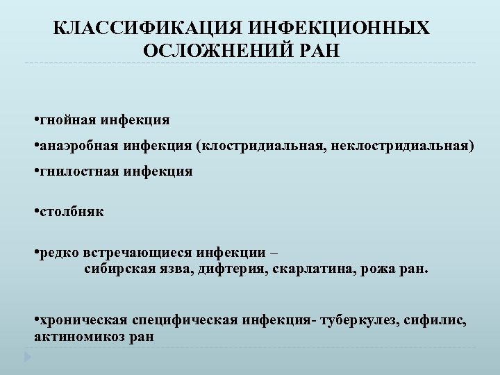 Осложнения ран