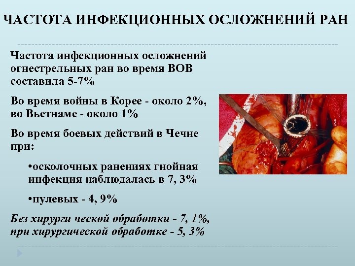 ЧАСТОТА ИНФЕКЦИОННЫХ ОСЛОЖНЕНИЙ РАН Частота инфекционных осложнений огнестрельных ран во время ВОВ составила 5