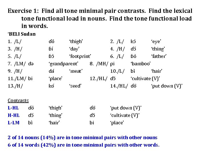 Exercise 1ː Find all tone minimal pair contrasts. Find the lexical tone functional load