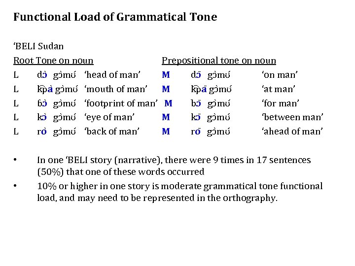 Functional Load of Grammatical Tone ‘BELI Sudan Root Tone on noun L dɔ gɔ