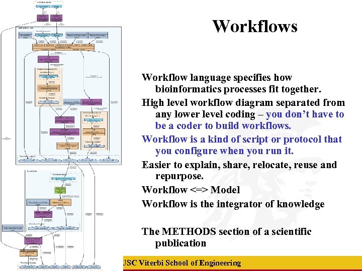 Workflows Workflow language specifies how bioinformatics processes fit together. High level workflow diagram separated