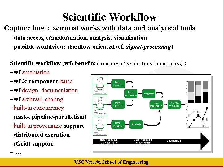 Scientific Workflow Capture how a scientist works with data and analytical tools – data