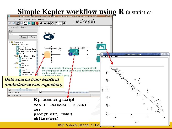 Simple Kepler workflow using R (a statistics package) Data source from Eco. Grid (metadata-driven