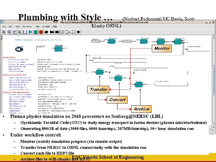 Plumbing with Style … (Norbert Podhorszki UC Davis, Scott Klasky ORNL) Monitor Transfer Convert