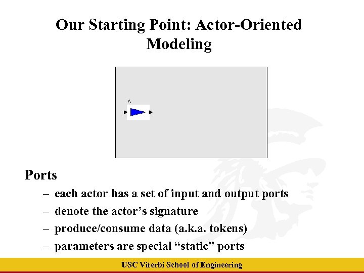 Our Starting Point: Actor-Oriented Modeling Ports – – each actor has a set of