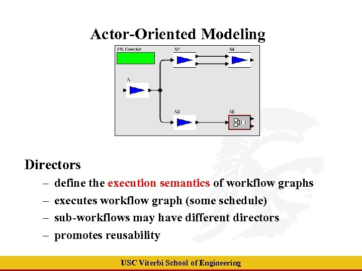 Actor-Oriented Modeling Directors – – define the execution semantics of workflow graphs executes workflow