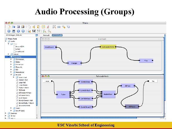 Audio Processing (Groups) USC Viterbi School of Engineering 