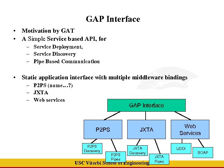 GAP Interface • Motivation by GAT • A Simple Service based API, for –