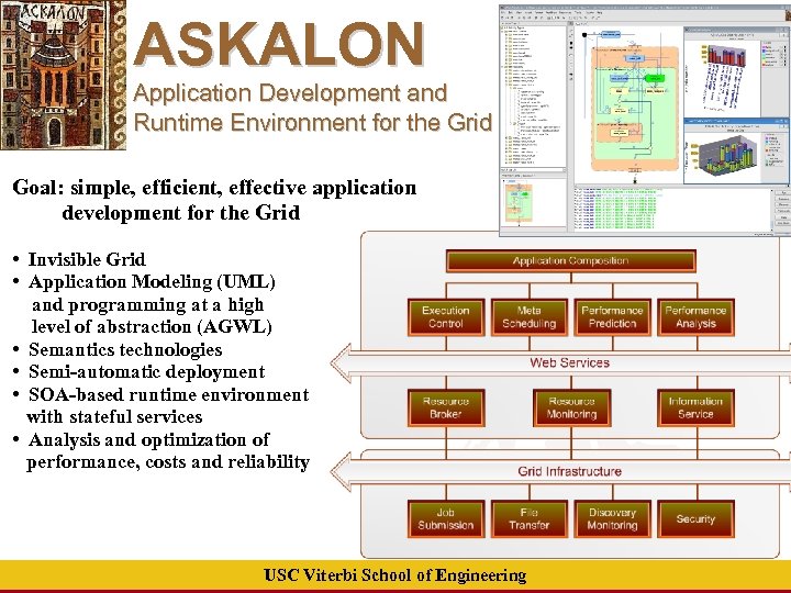 ASKALON Application Development and Runtime Environment for the Grid Goal: simple, efficient, effective application