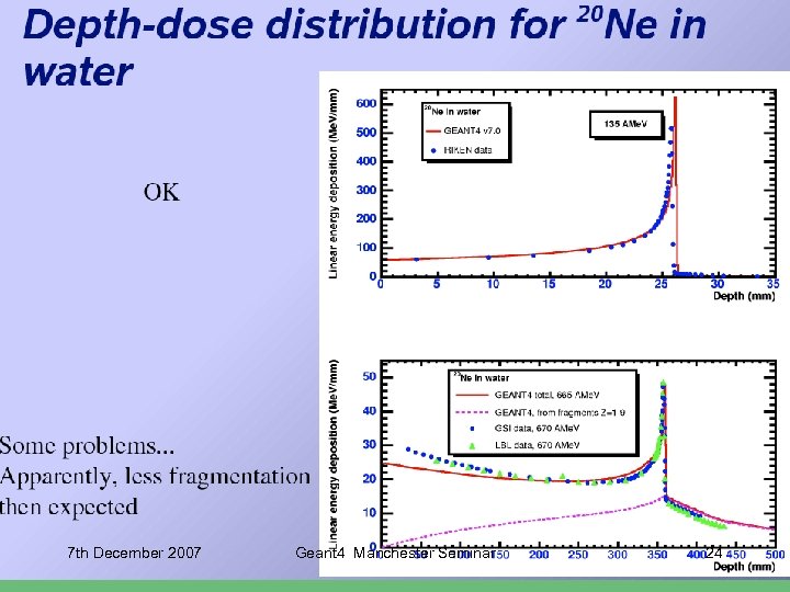 7 th December 2007 Geant 4 Manchester Seminar 24 