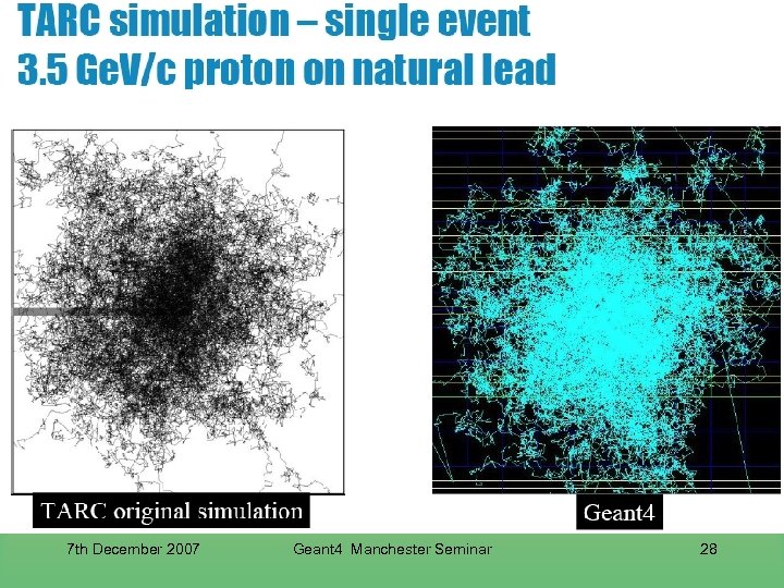7 th December 2007 Geant 4 Manchester Seminar 28 