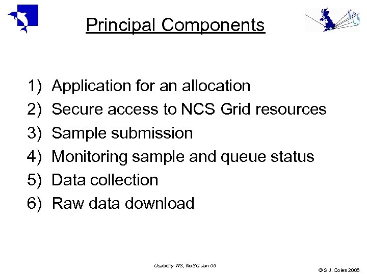 Principal Components 1) 2) 3) 4) 5) 6) Application for an allocation Secure access