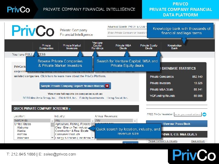 PRIVATE COMPANY FINANCIAL INTELLIGENCE T: 212. 645. 1686 | E: sales@privco. com PRIVCO PRIVATE