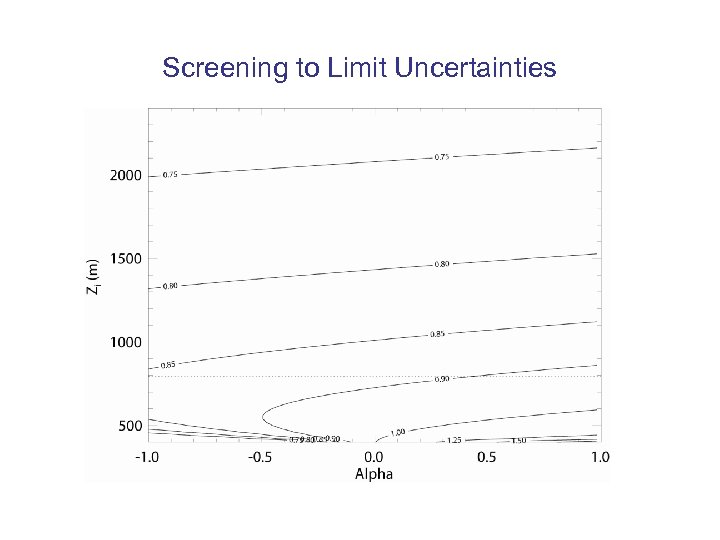 Screening to Limit Uncertainties 