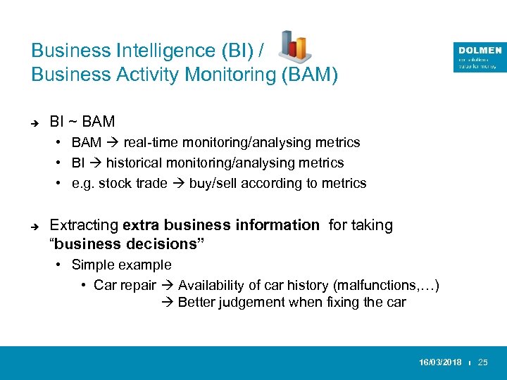 Business Intelligence (BI) / Business Activity Monitoring (BAM) è BI ~ BAM • BAM