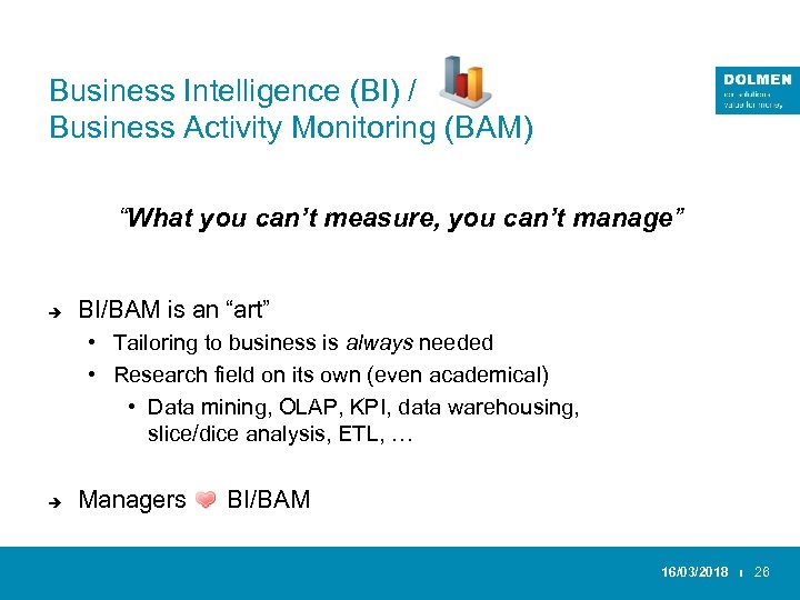 Business Intelligence (BI) / Business Activity Monitoring (BAM) “What you can’t measure, you can’t