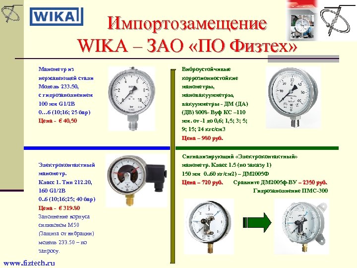 Импортозамещение WIKA – ЗАО «ПО Физтех» Манометр из нержавеющей стали Модель 233. 50, с